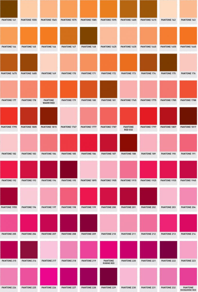 Pantone Code Chart