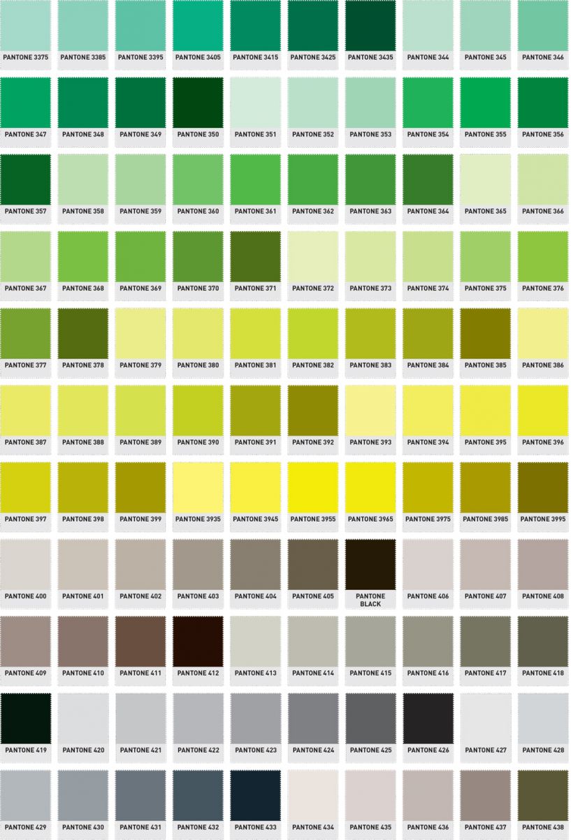 Pantone Colour Chart 5