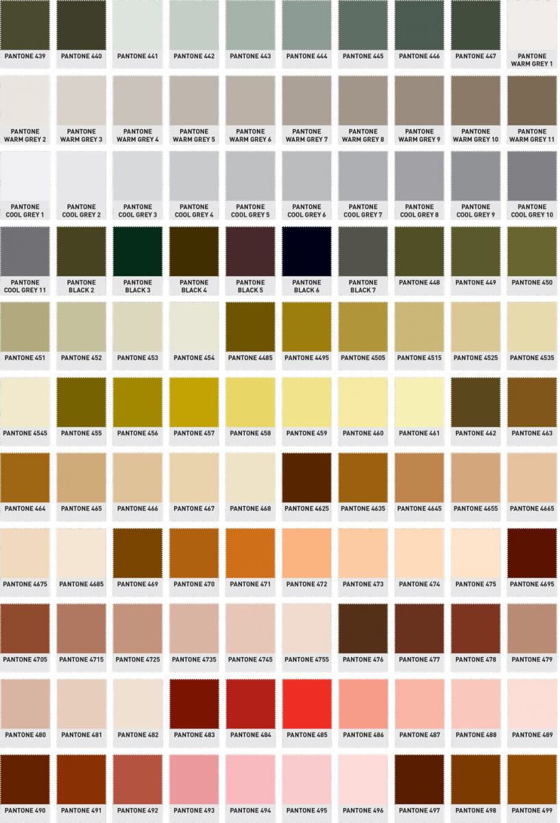 Pantone Code Chart