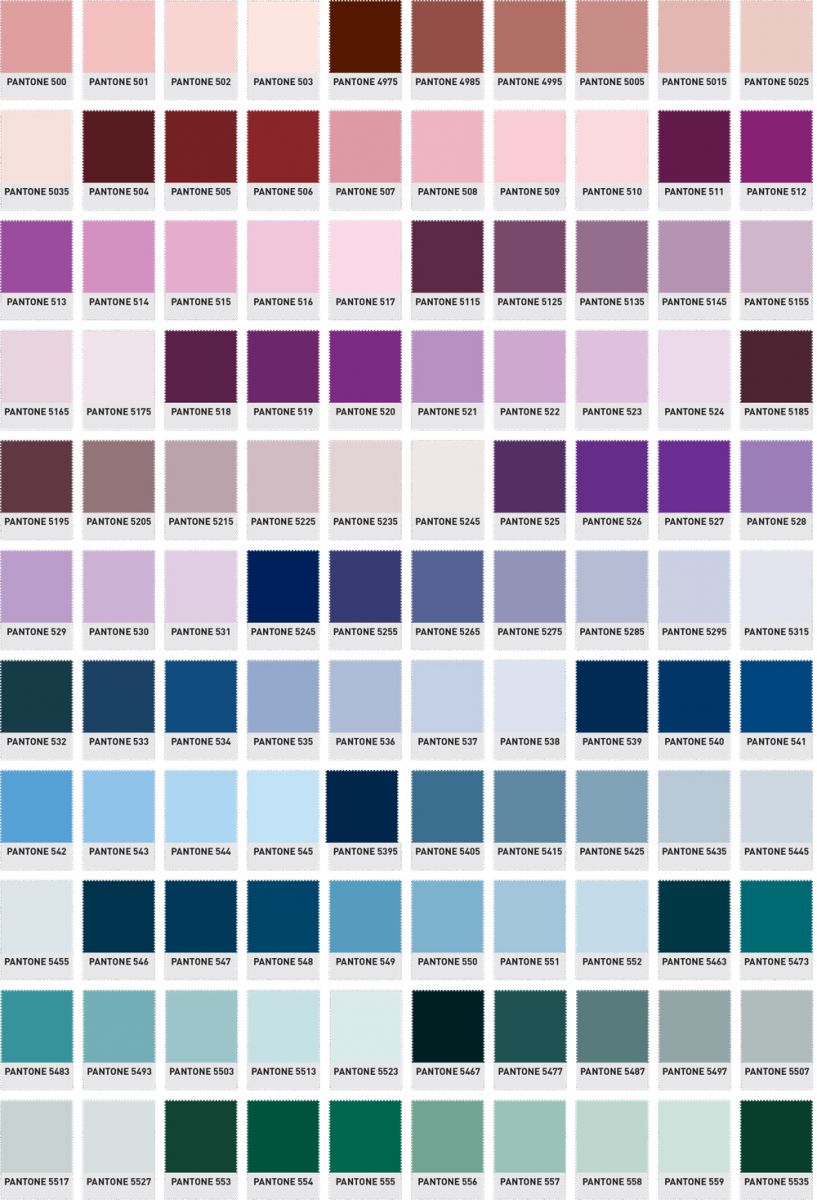 Pantone Colour Chart 7