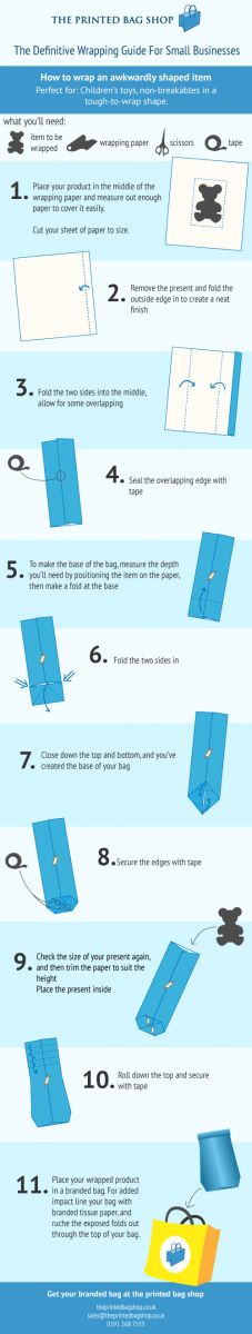 wrapping guide 4