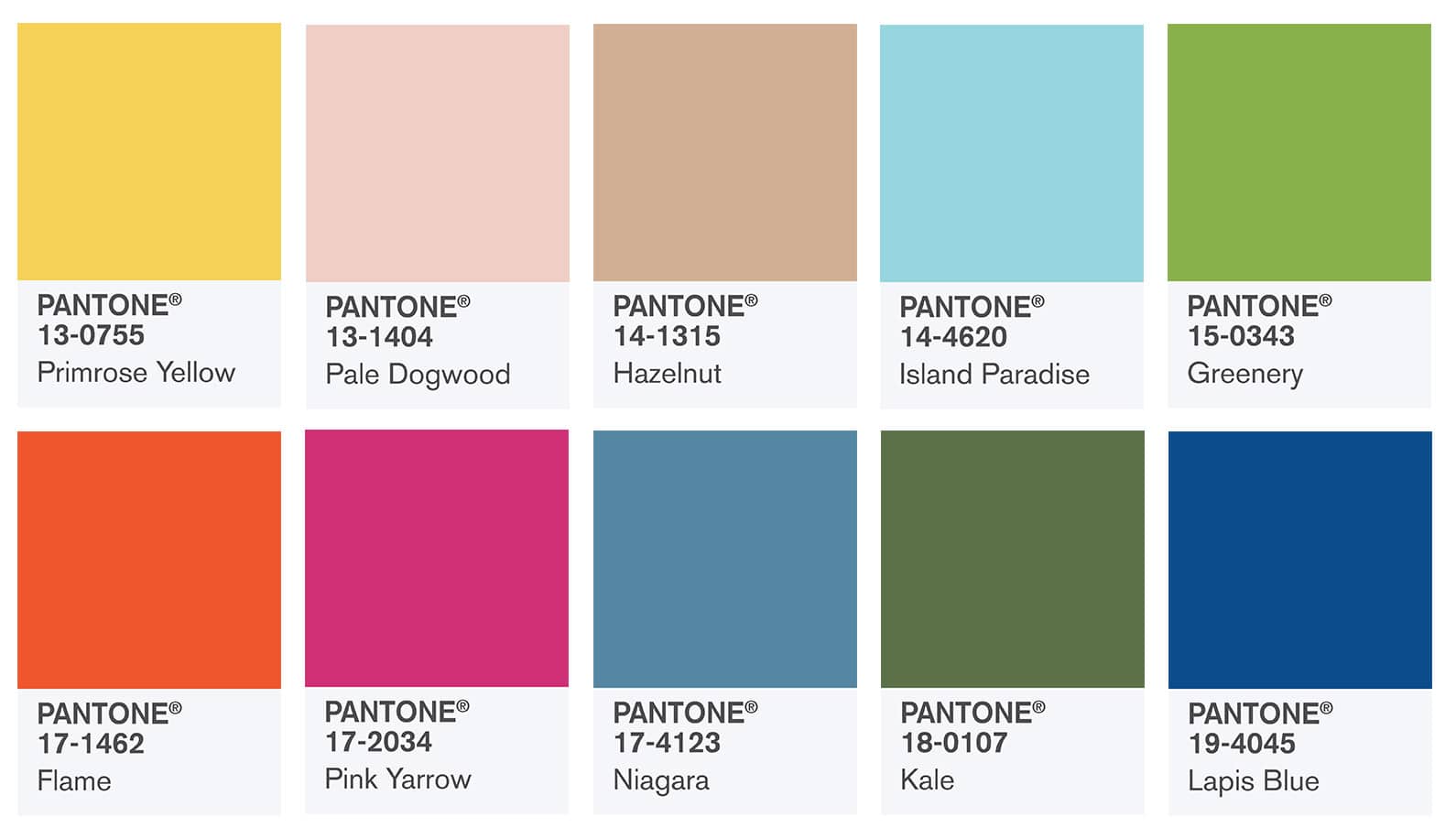 pantone colour report spring 2017