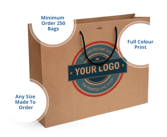 The Printed Bag Shop